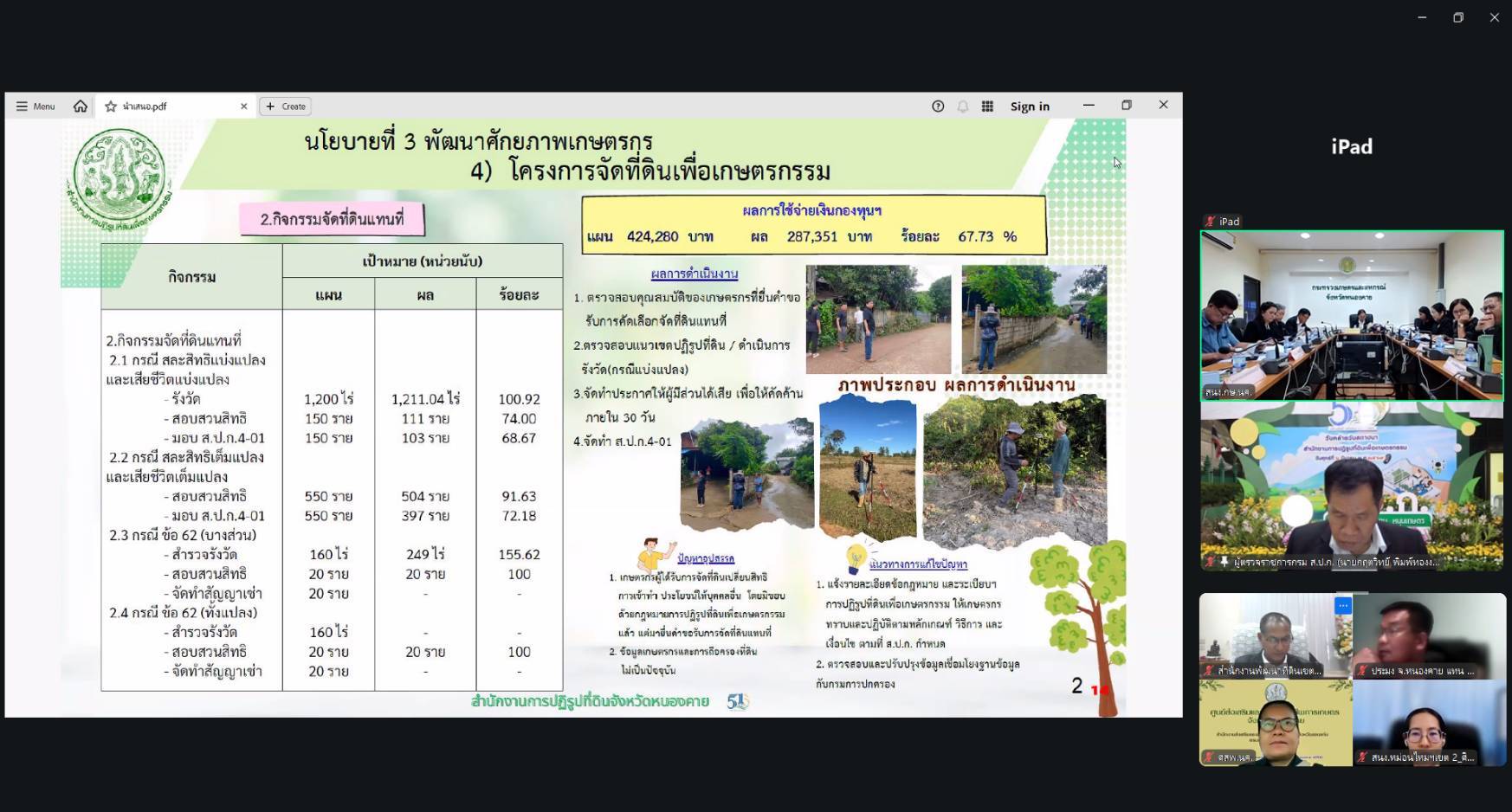 title - ผู้ตรวจราชการ ส.ป.ก. ร่วมประชุมตรวจติดตามผลการดำเนินงานตามแผนการตรวจราชการของกระทรวงเกษตรและสหกรณ์ ประจำปีงบประมาณ พ.ศ. 2569 รอบที่ 2 (เขต 10) จังหวัดเลย และหนองคาย ผ่านระบบ Zoom Meeting มุ่งขับเคลื่อน 6 นโยบายสำคัญ 